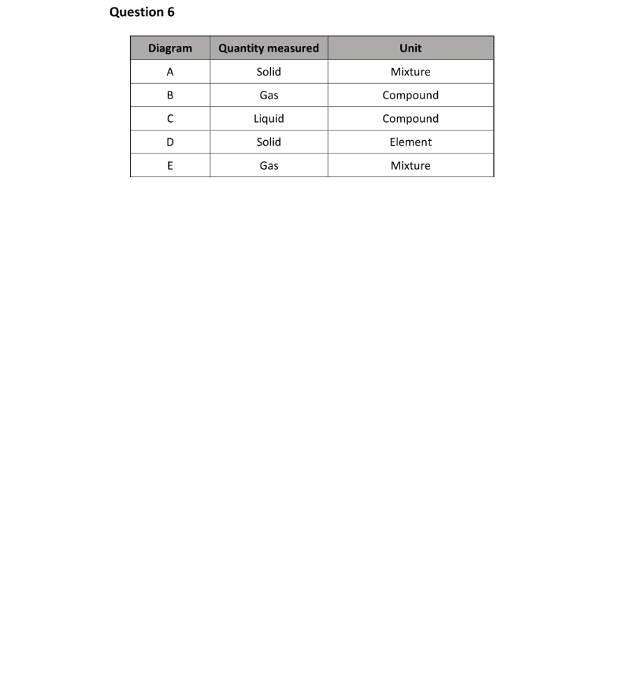 Marking Scheme Part 1