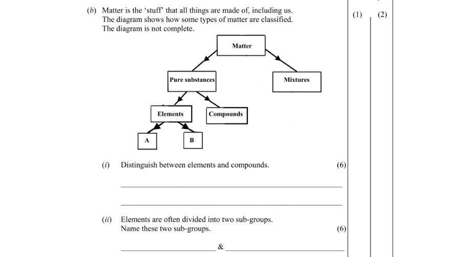 Question 2011 - 5 Part 1