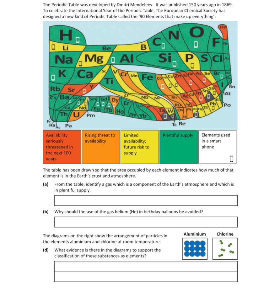 Question 2019 - 15 Part 1