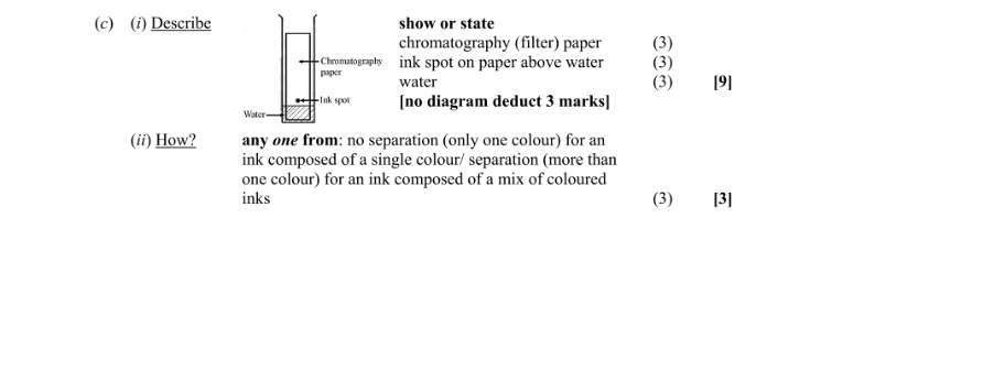 Marking Scheme Part 1