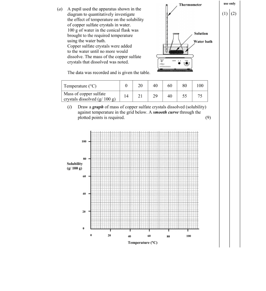 Question 2010 - 5 Part 1