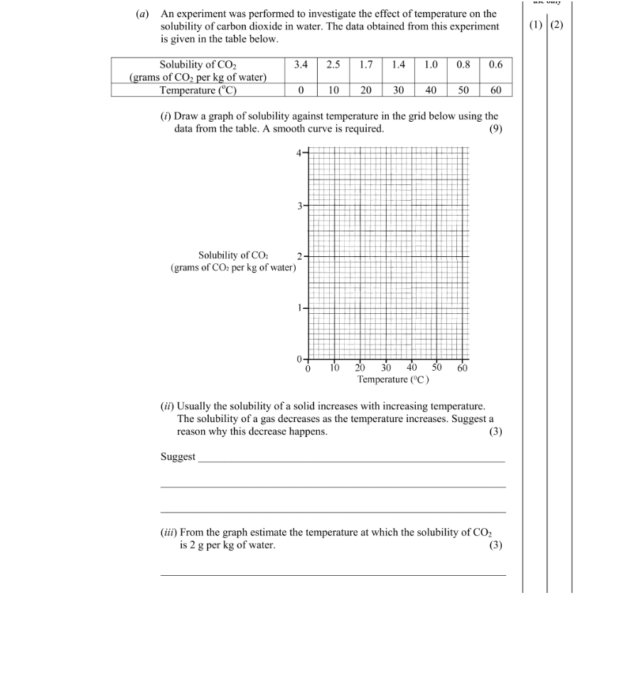 Question 2012 - 5 Part 1