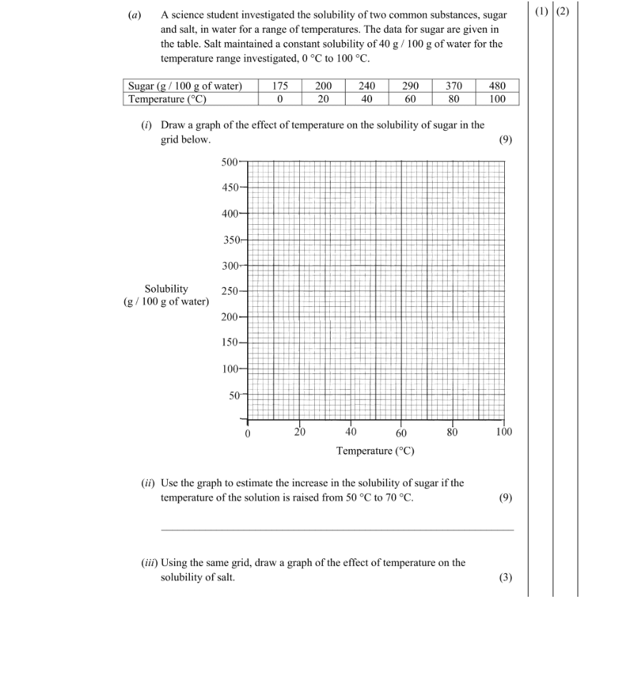 Question 2013 - 5 Part 1