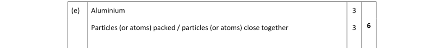 Marking Scheme Part 1