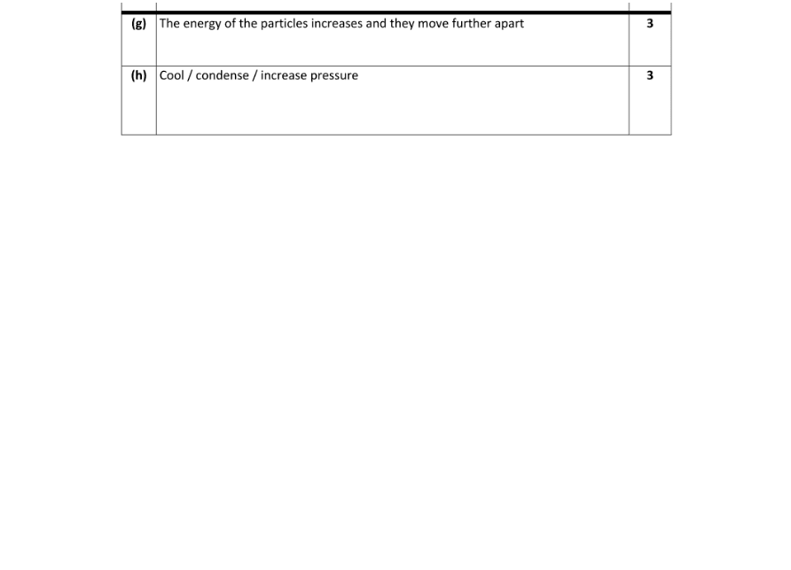 Marking Scheme Part 2