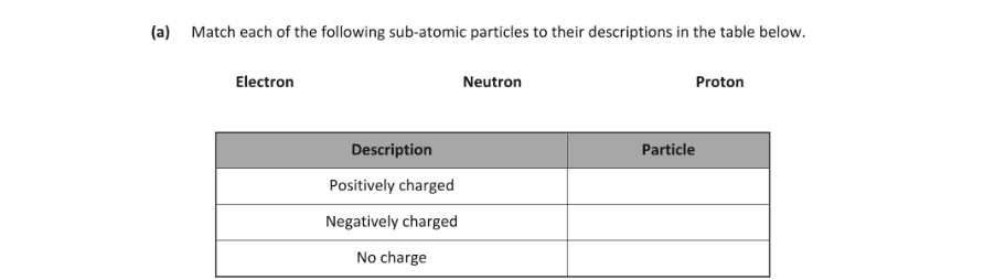 Question 2019 - 8 Part 1