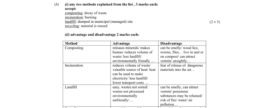 Marking Scheme Part 1