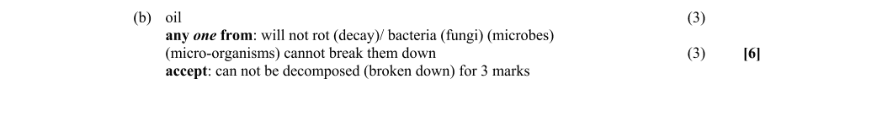 Marking Scheme Part 1