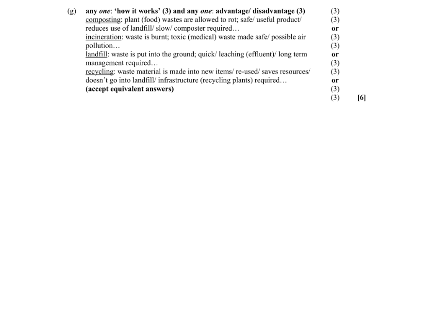 Marking Scheme Part 1