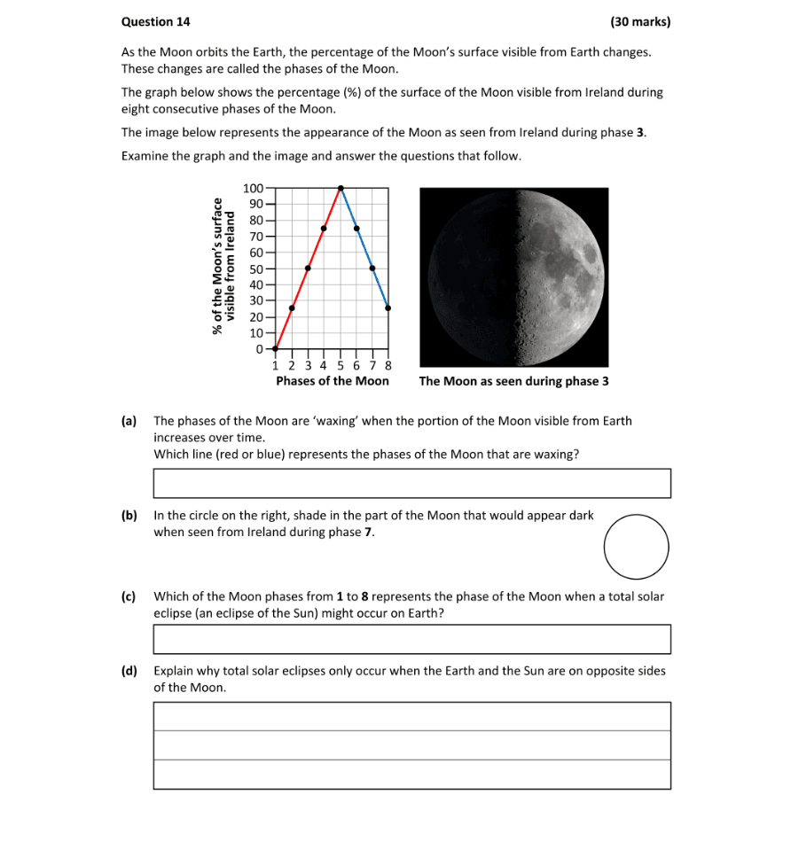 Question 2024 - 14 Part 1
