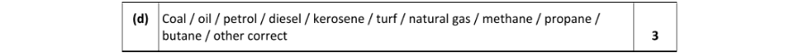 Marking Scheme Part 1
