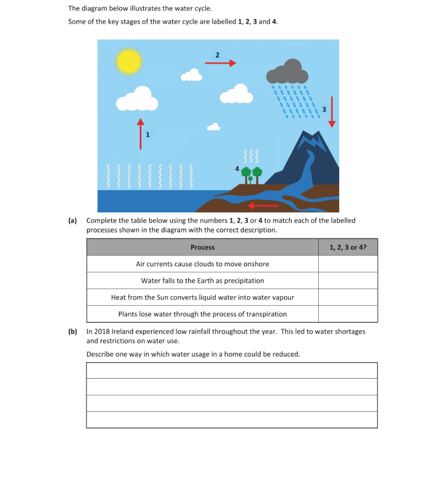 Question 2019 - 3 Part 1