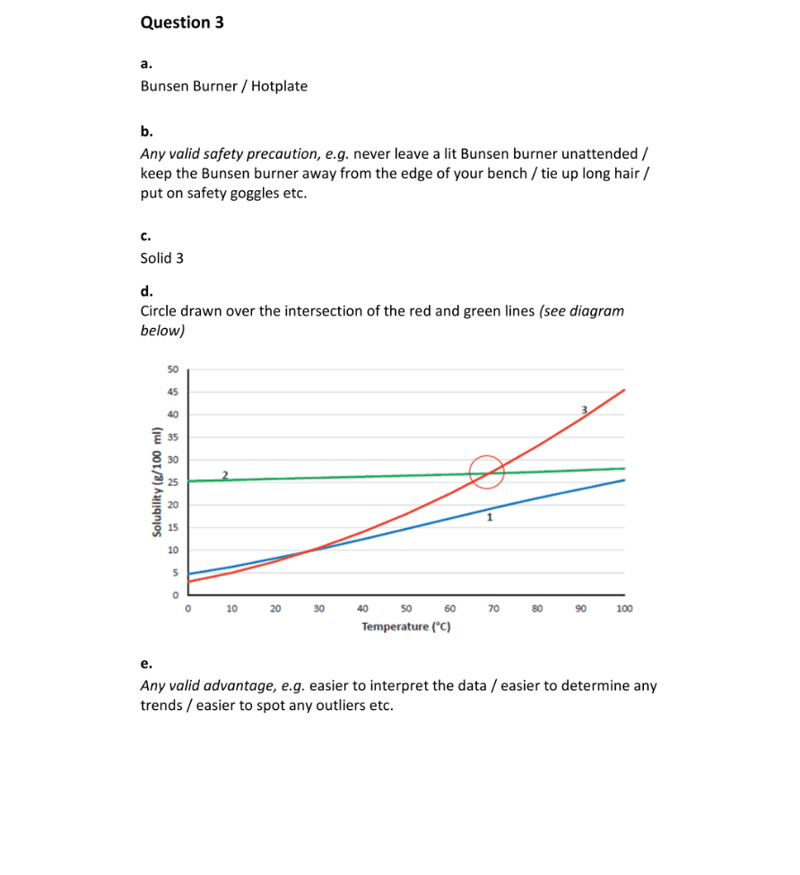 Marking Scheme Part 1