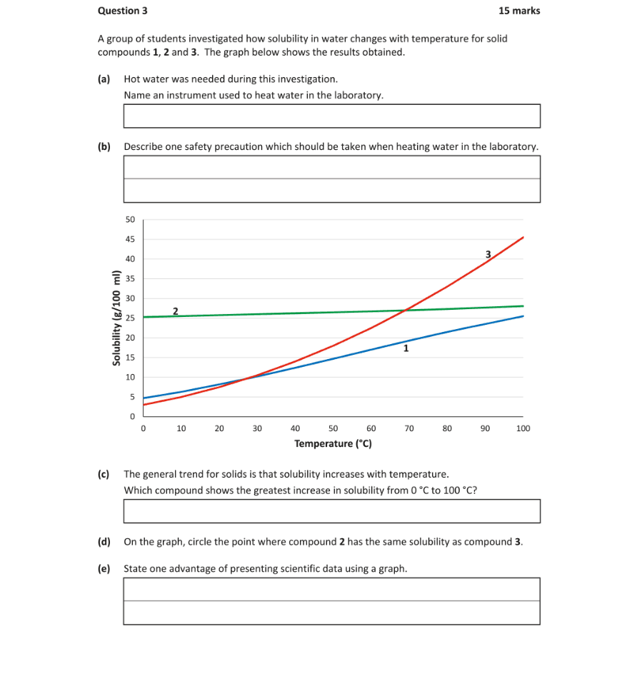 Question 2019 - 3 Part 1