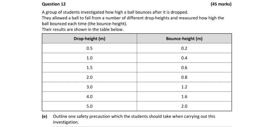Question 2023 - 12 Part 2