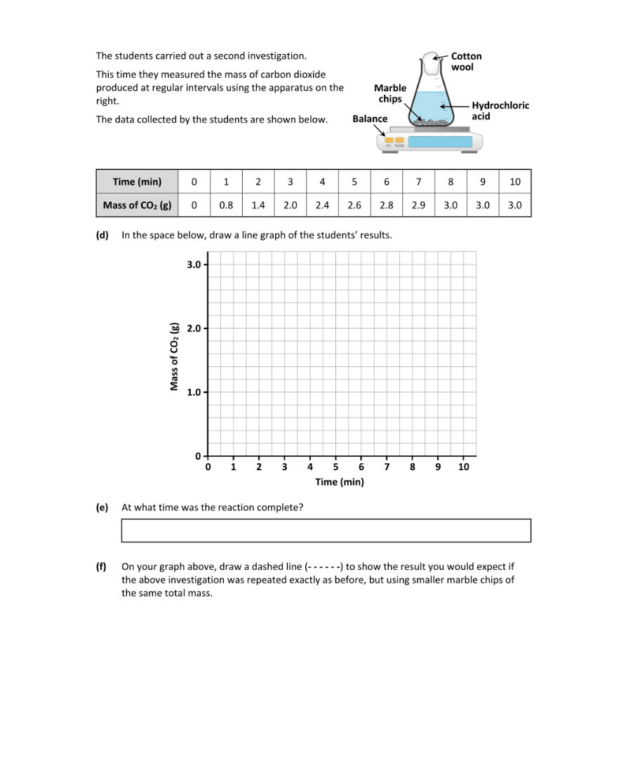 Question 2024 - 12 Part 2