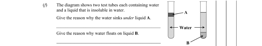 Question 2016 - 7 Part 1