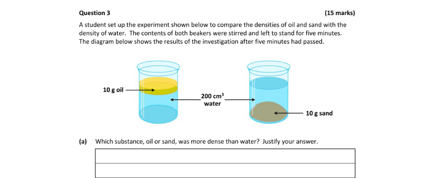 Question 2024 - 3 Part 1
