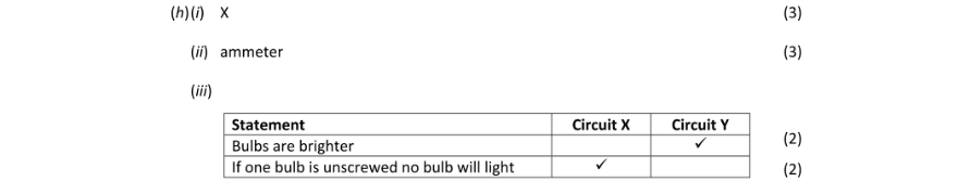 Marking Scheme Part 2