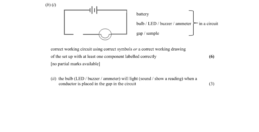 Marking Scheme Part 1