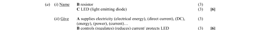 Marking Scheme Part 1