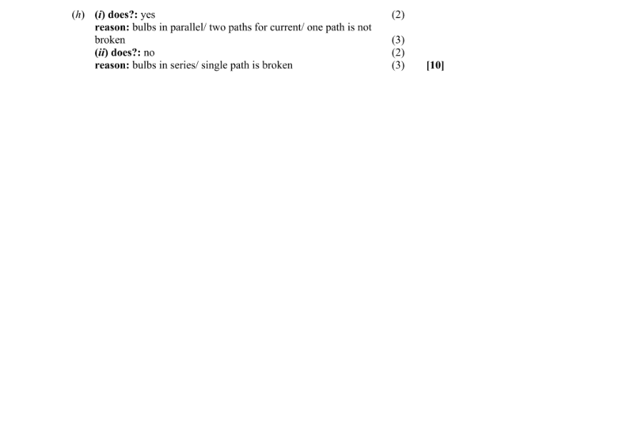 Marking Scheme Part 2