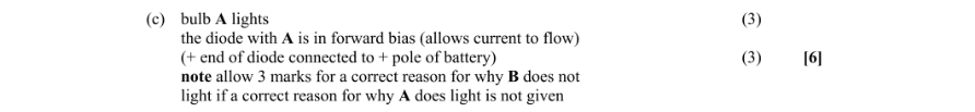 Marking Scheme Part 2