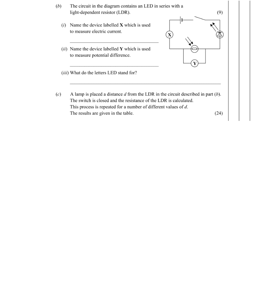 Question 2014 - 9 Part 1