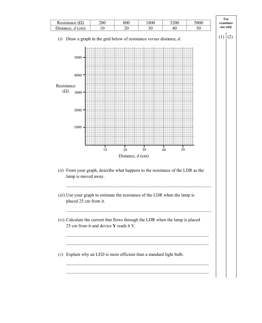 Question 2014 - 9 Part 2