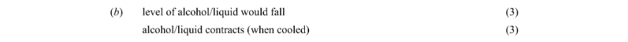 Marking Scheme Part 1