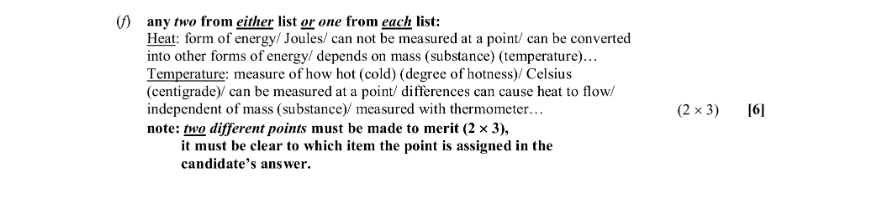 Marking Scheme Part 1