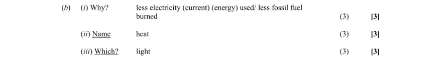 Marking Scheme Part 1