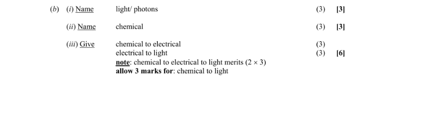 Marking Scheme Part 1