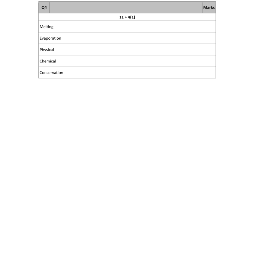 Marking Scheme Part 1