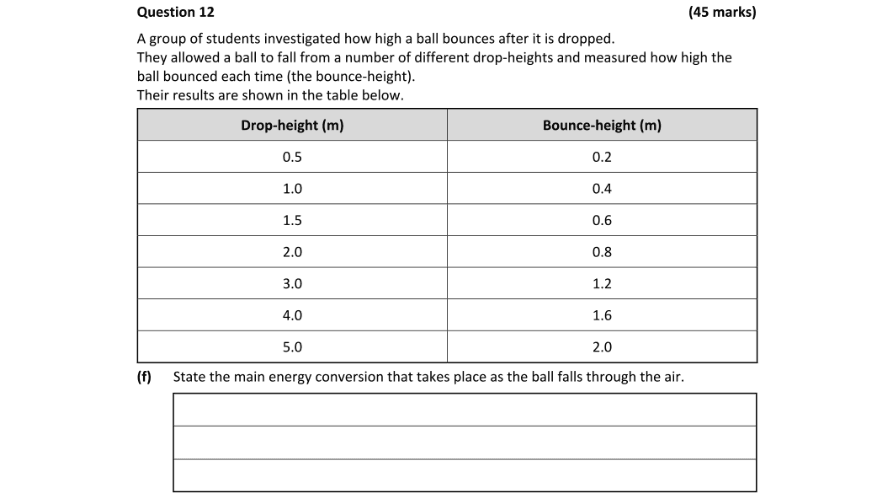 Question 2023 - 12 Part 1