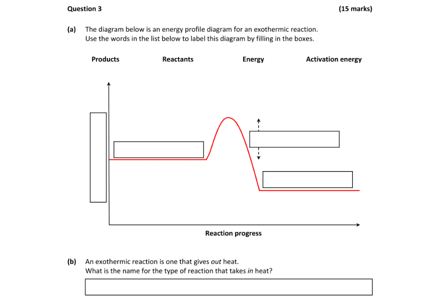 Question 2023 - 3 Part 1