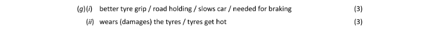 Marking Scheme Part 2