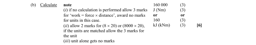 Marking Scheme Part 1