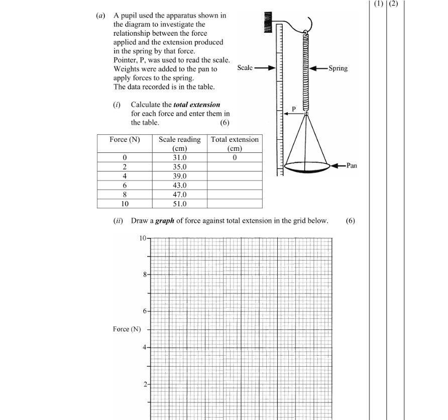 Question 2010 - 8 Part 1