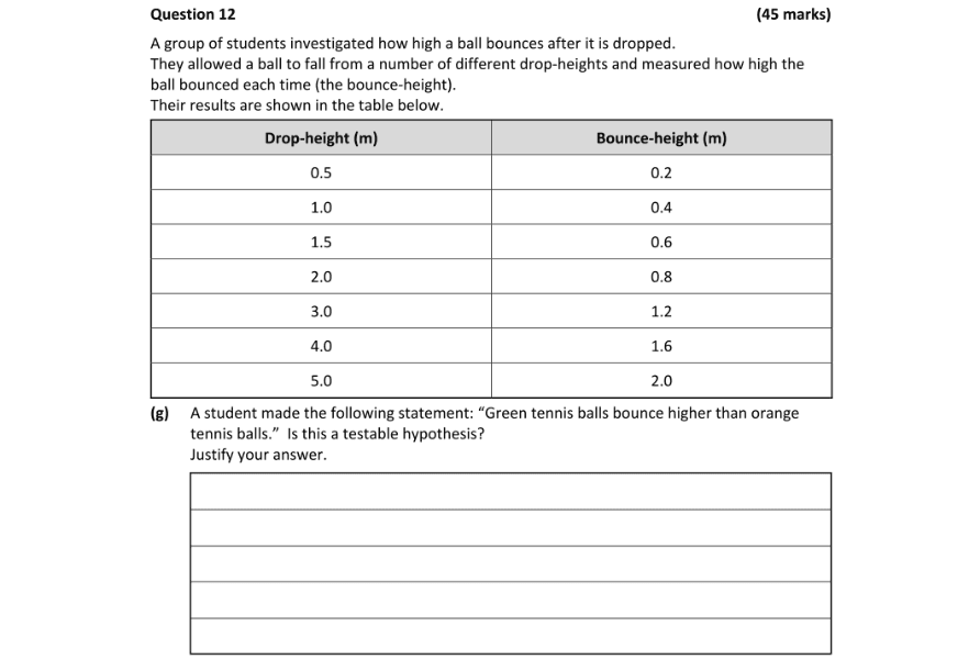 Question 2023 - 12 Part 3