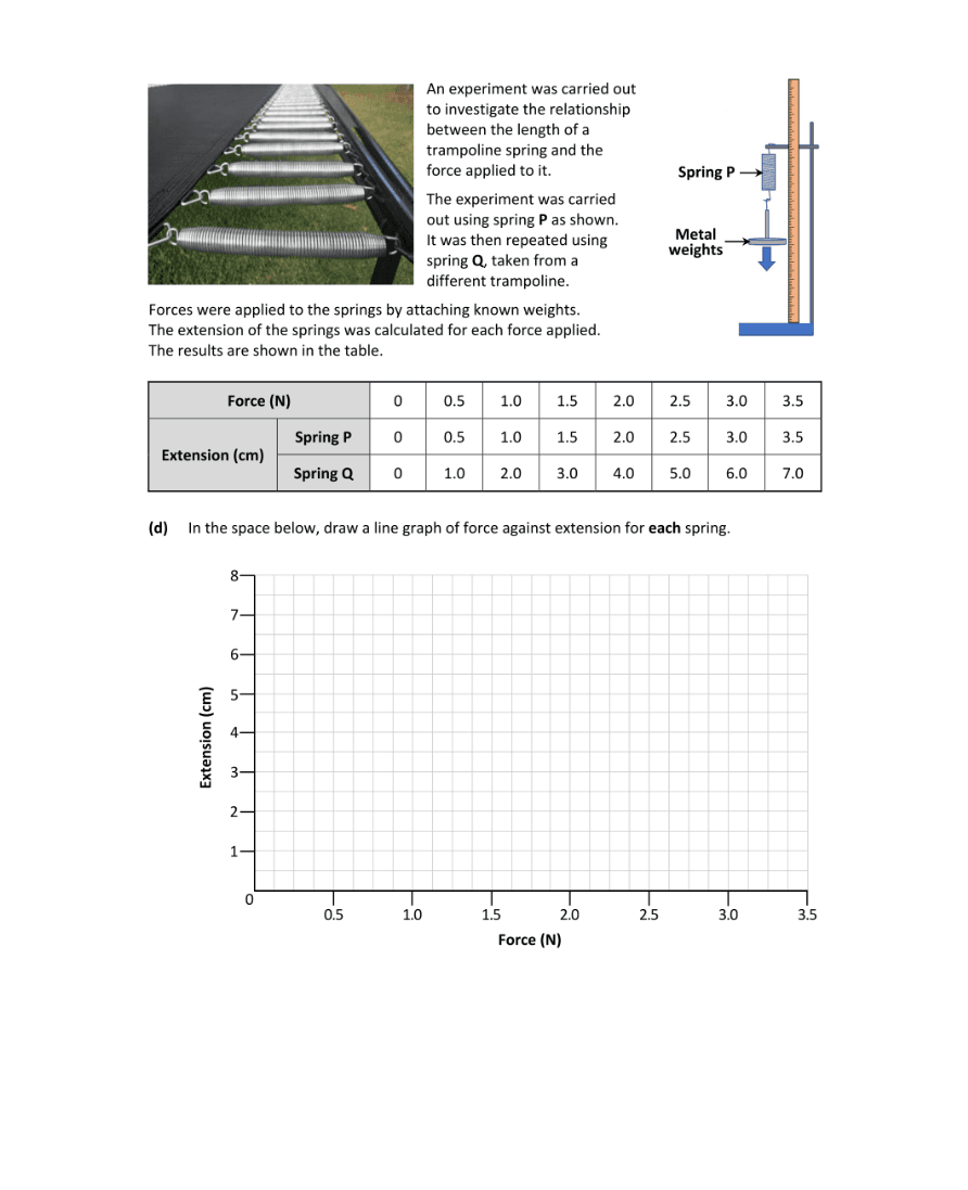 Question 2022 - 15 Part 2