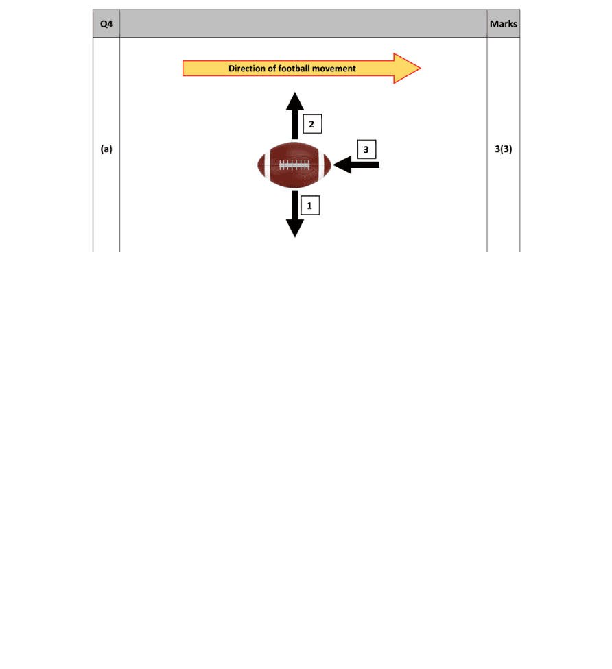 Marking Scheme Part 1
