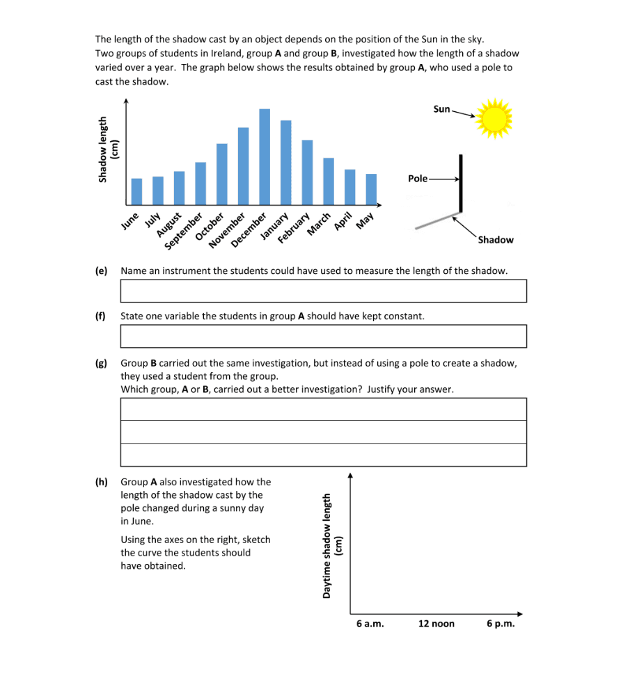 Question 2022 - 11 Part 1