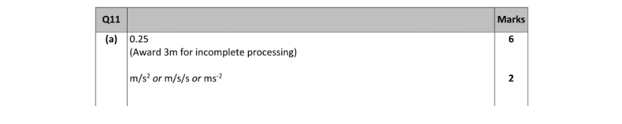 Marking Scheme Part 1