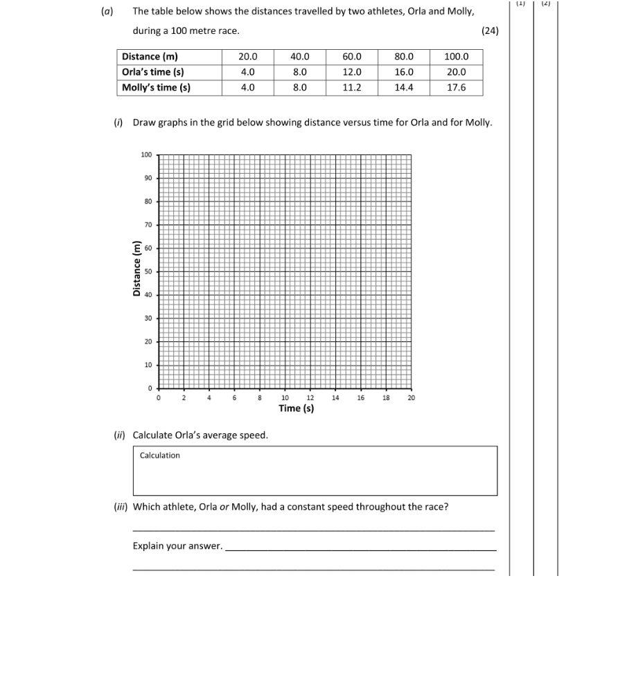 Question 2018 - 9 Part 1