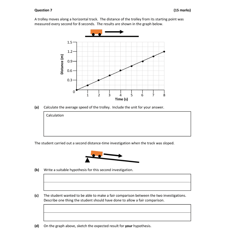 Question 2022 - 7 Part 1