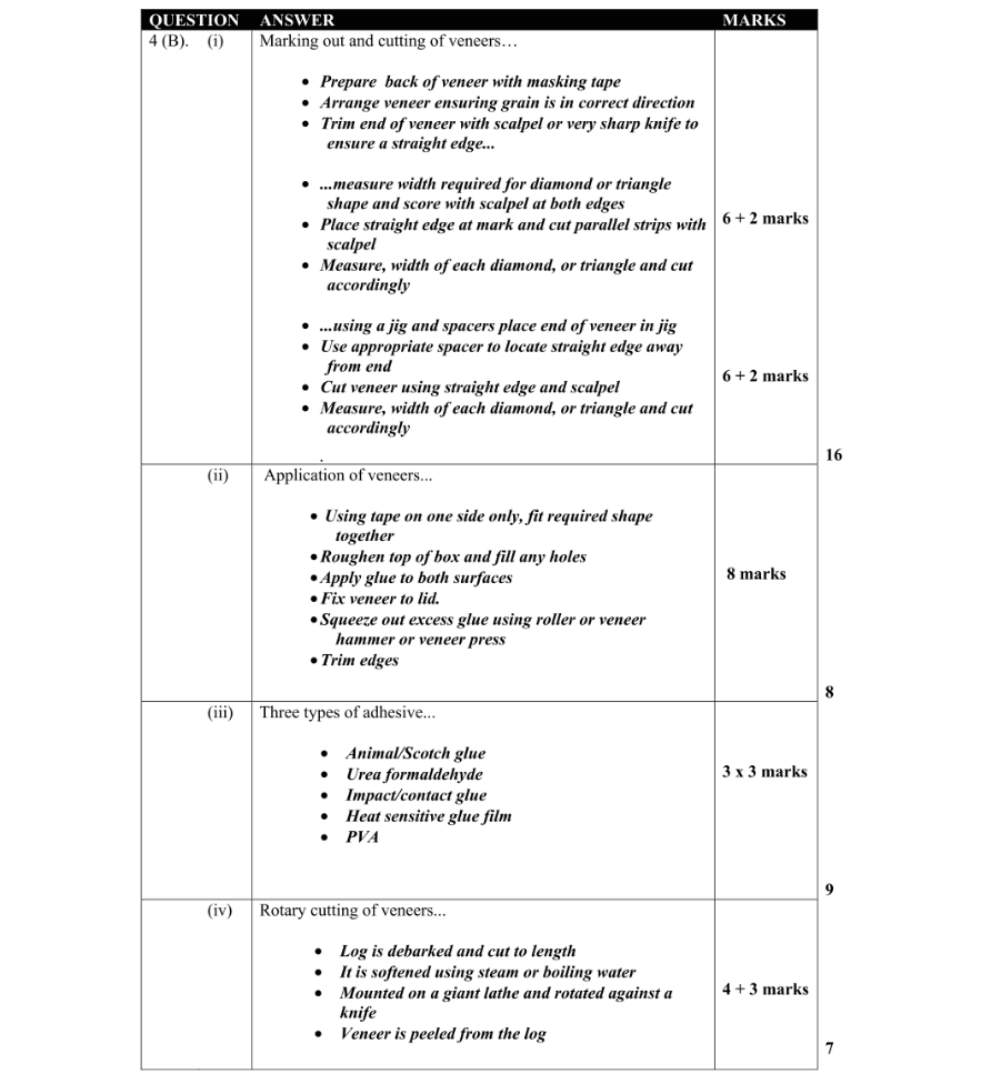 Marking Scheme Part 1