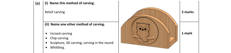 Marking Scheme Part 1