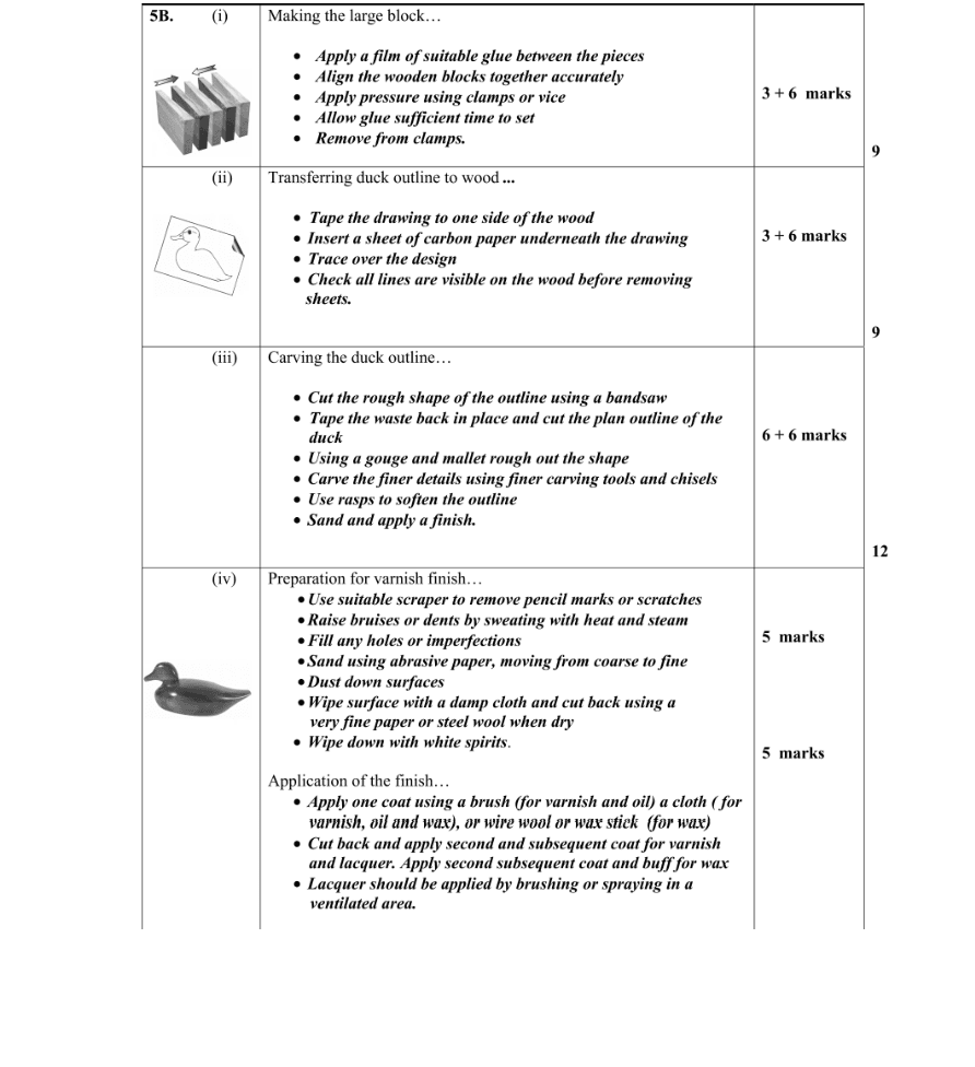 Marking Scheme Part 1