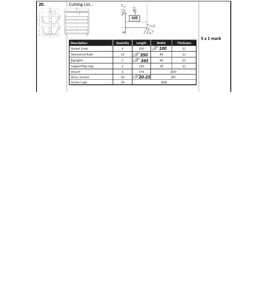 Marking Scheme Part 1